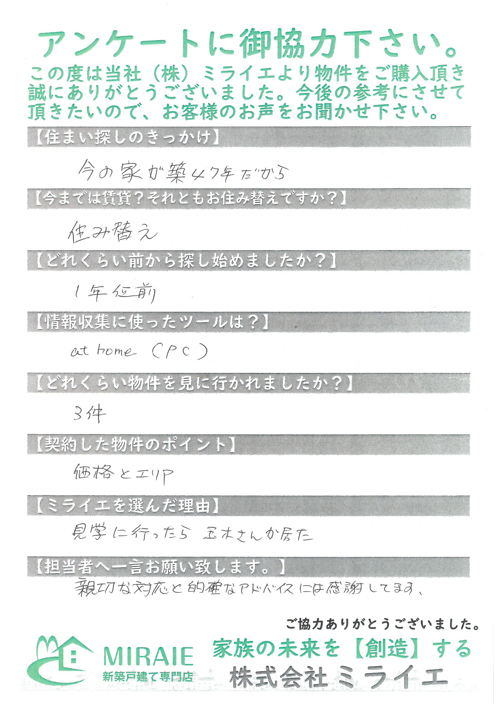 お客様に頂いたアンケート