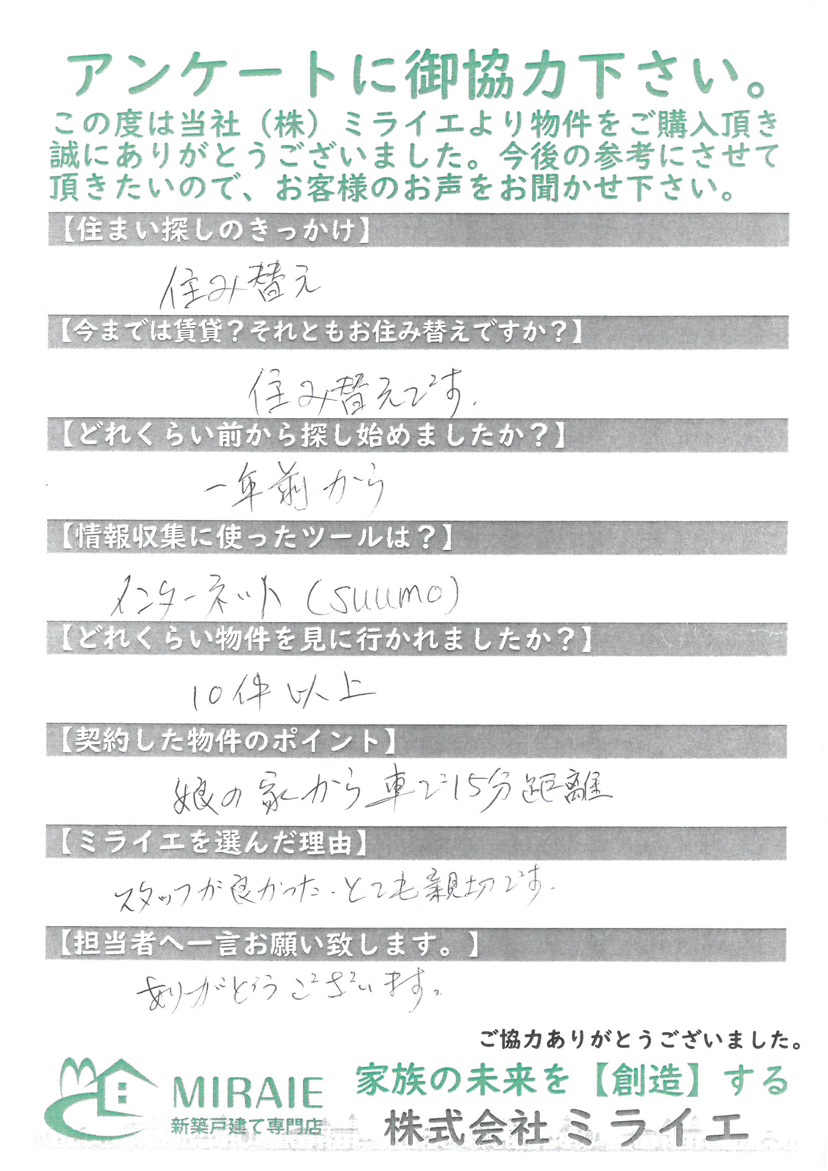 お客様に頂いたアンケート