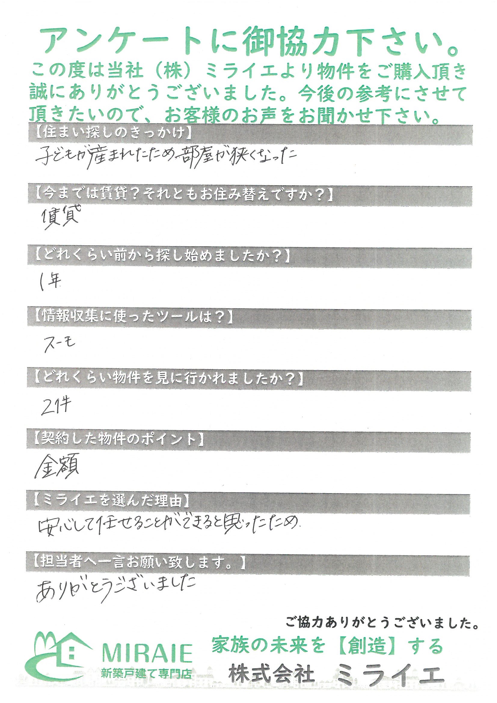 お客様に頂いたアンケート