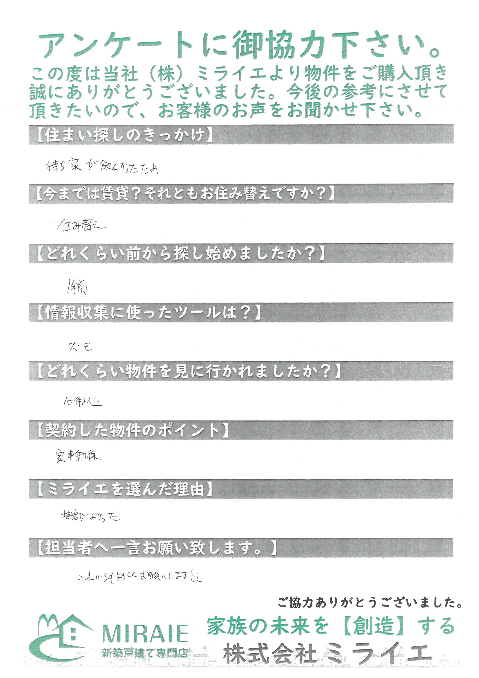 お客様に頂いたアンケート