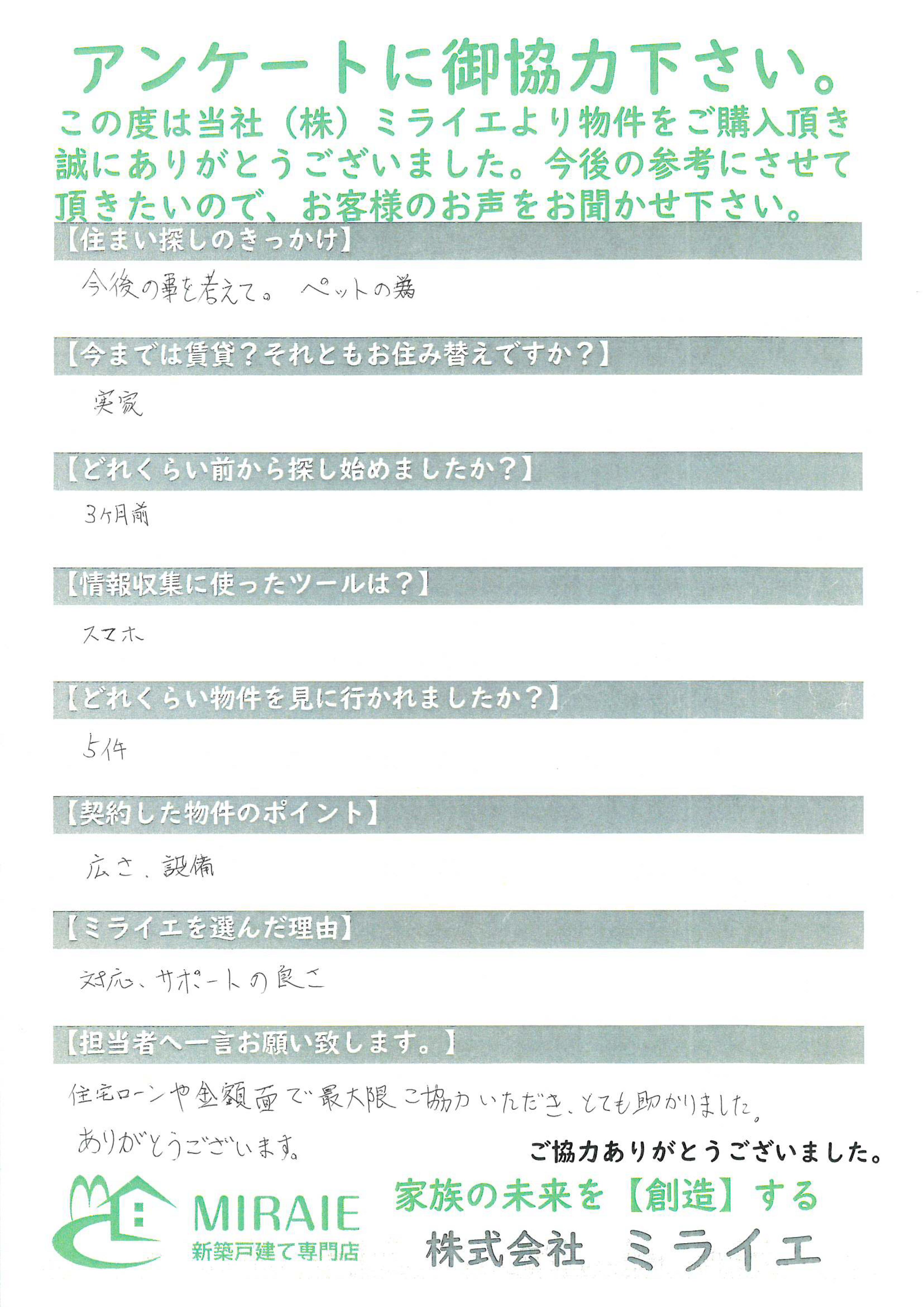 お客様に頂いたアンケート