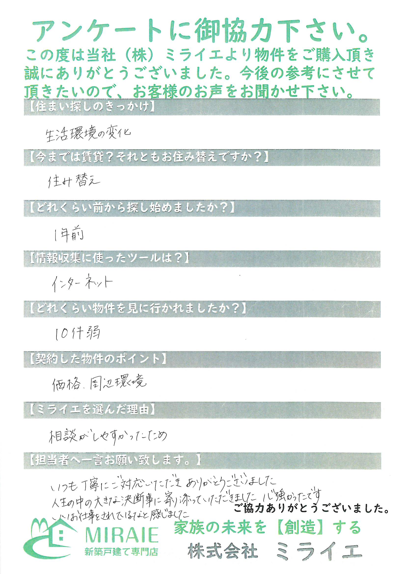 お客様に頂いたアンケート