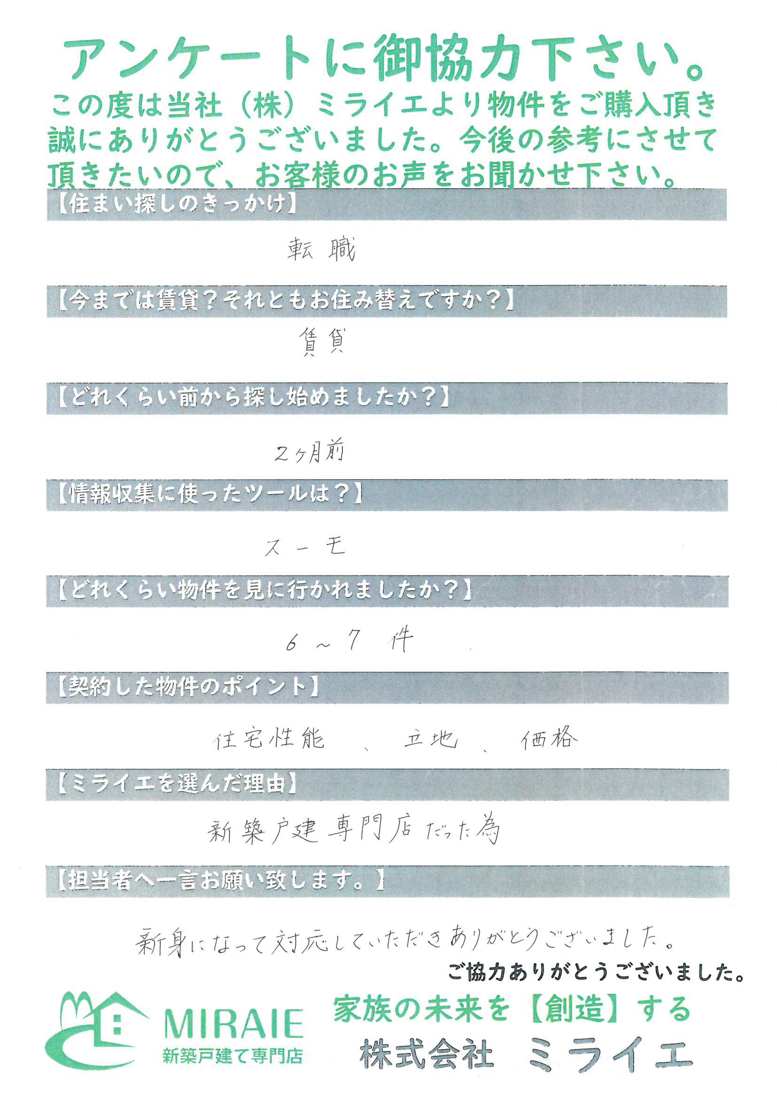 お客様に頂いたアンケート