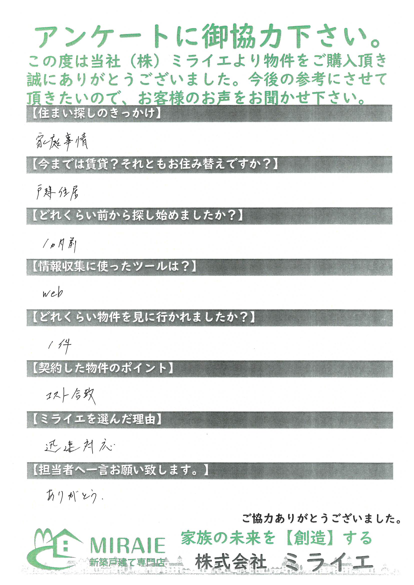 お客様に頂いたアンケート