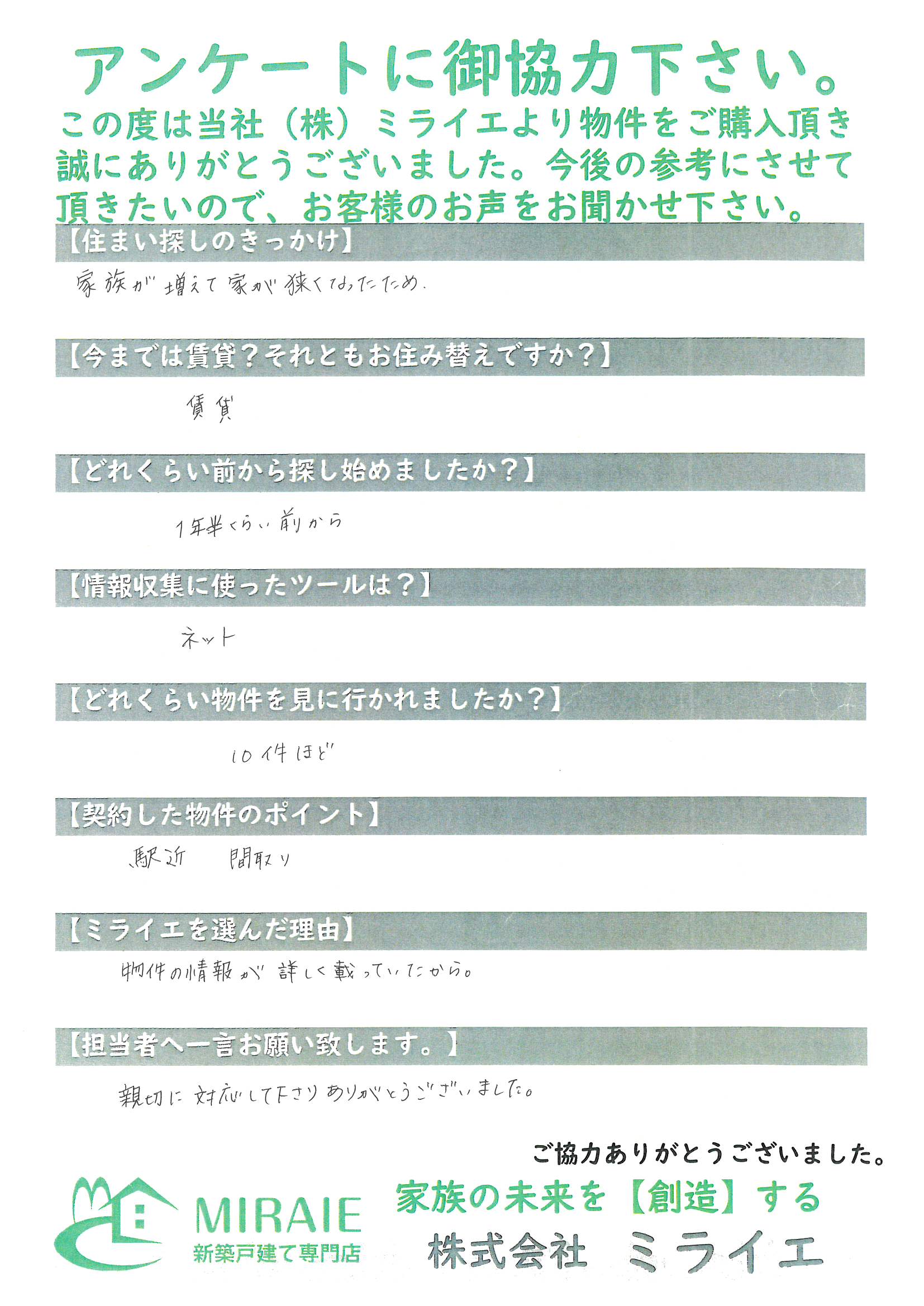 お客様に頂いたアンケート